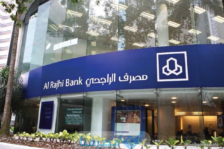 أهم المنتجات المصرفية في مصرف الراجحي: دليلك للاستثمار والتمويل