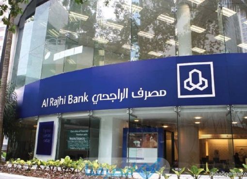 أهم المنتجات المصرفية في مصرف الراجحي: دليلك للاستثمار والتمويل مصرف الراجحي